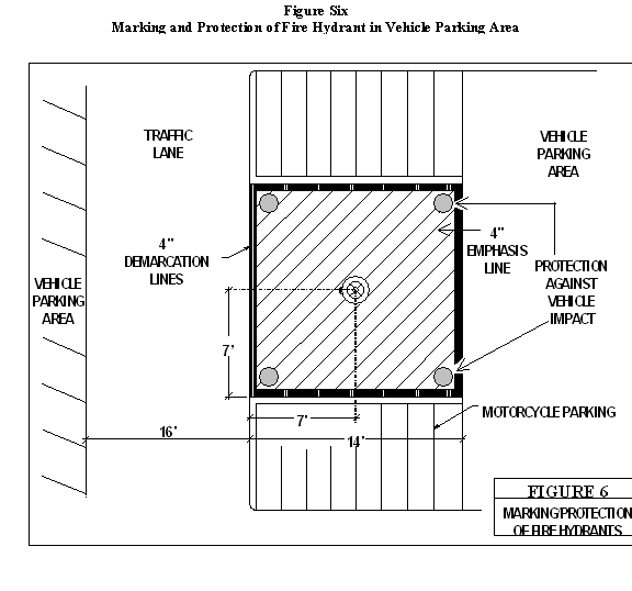 fire-hydrant-spacing-diagram